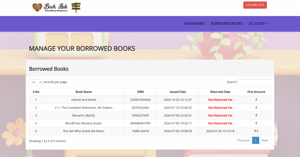 Library Management System - User Manage Borrowed Books page